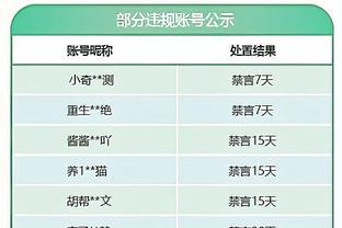 为了保住帅位而执教？哈姆：不 我在执教一支传奇球队